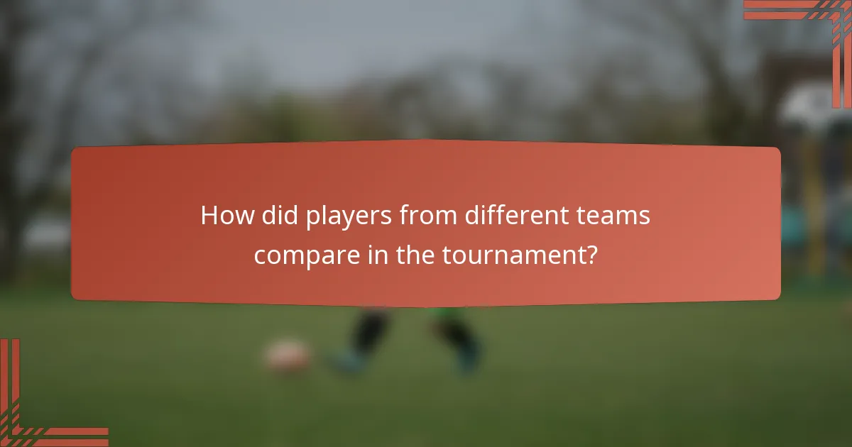How did players from different teams compare in the tournament?