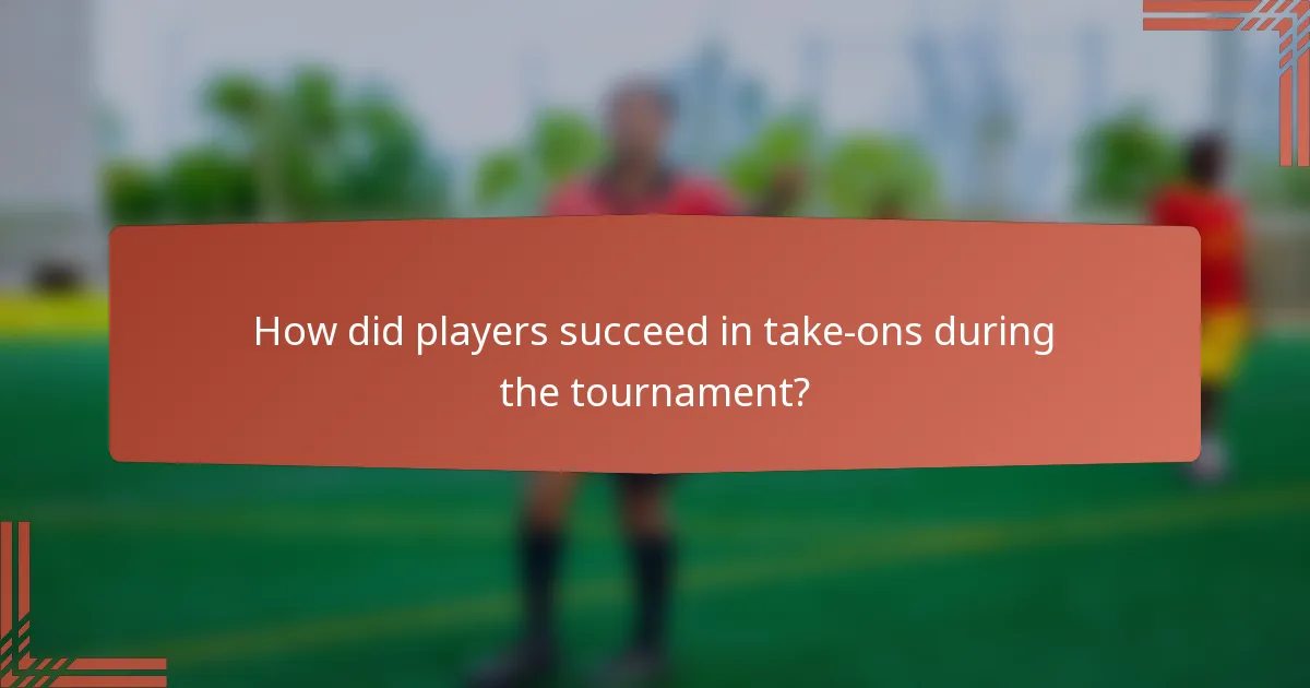 How did players succeed in take-ons during the tournament?