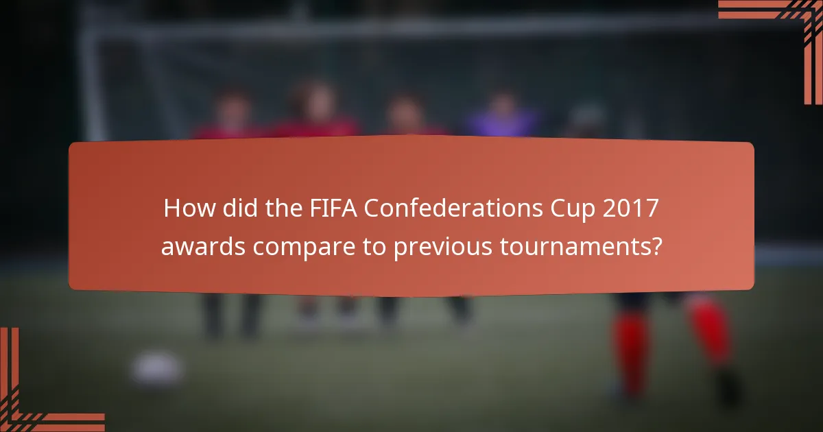 How did the FIFA Confederations Cup 2017 awards compare to previous tournaments?