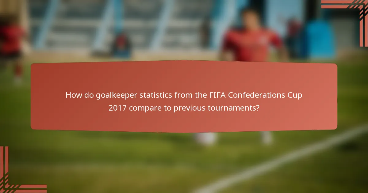 How do goalkeeper statistics from the FIFA Confederations Cup 2017 compare to previous tournaments?