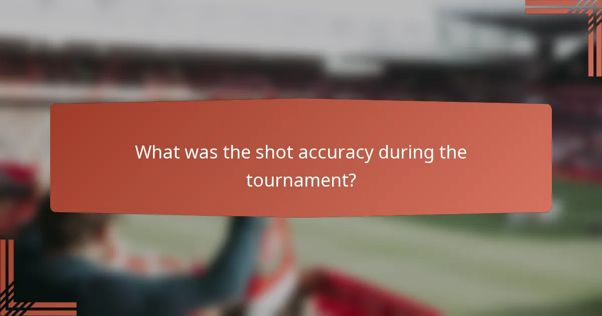 What was the shot accuracy during the tournament?