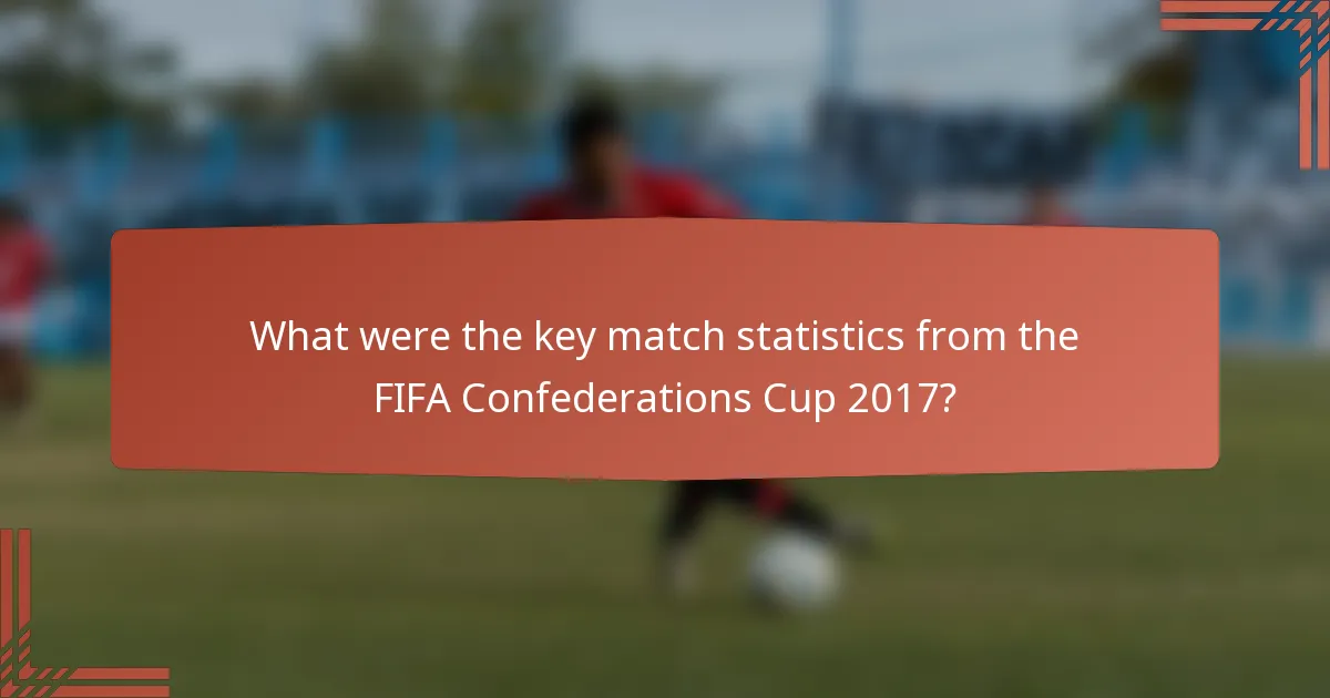 What were the key match statistics from the FIFA Confederations Cup 2017?