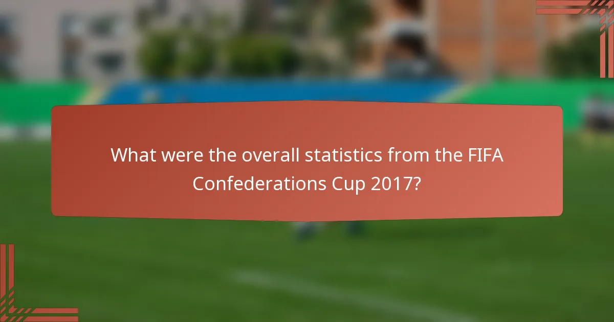 What were the overall statistics from the FIFA Confederations Cup 2017?