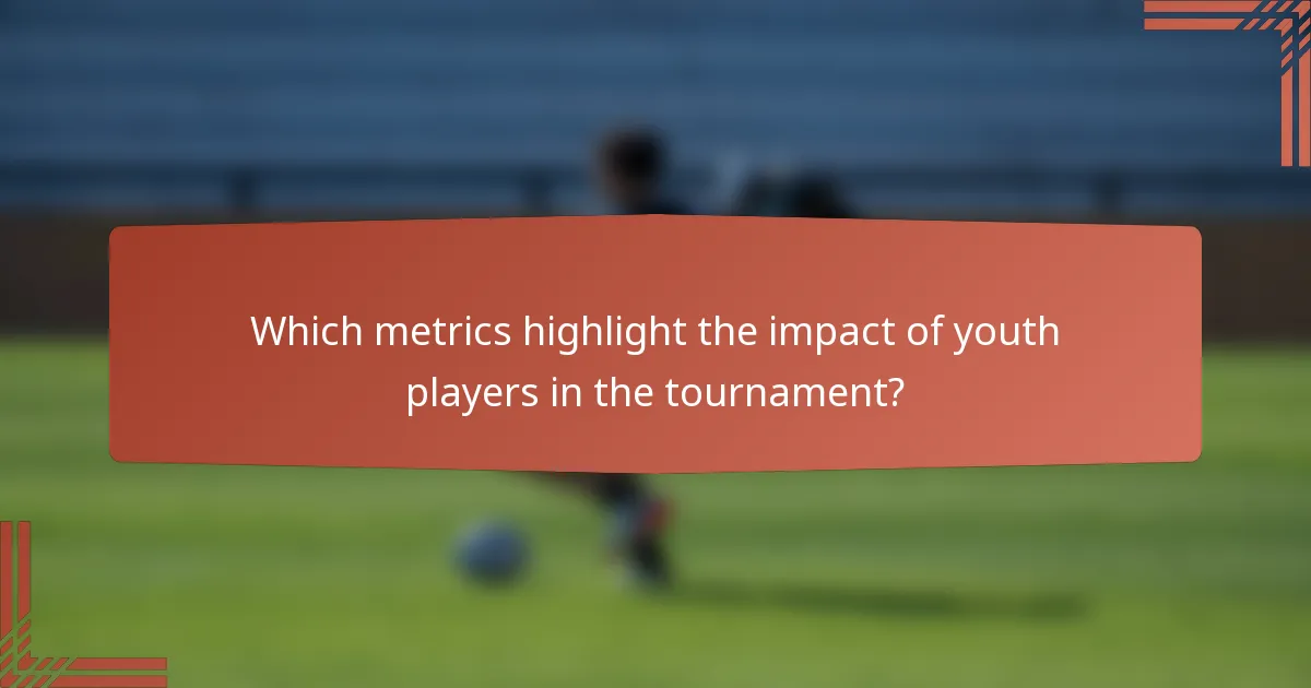 Which metrics highlight the impact of youth players in the tournament?