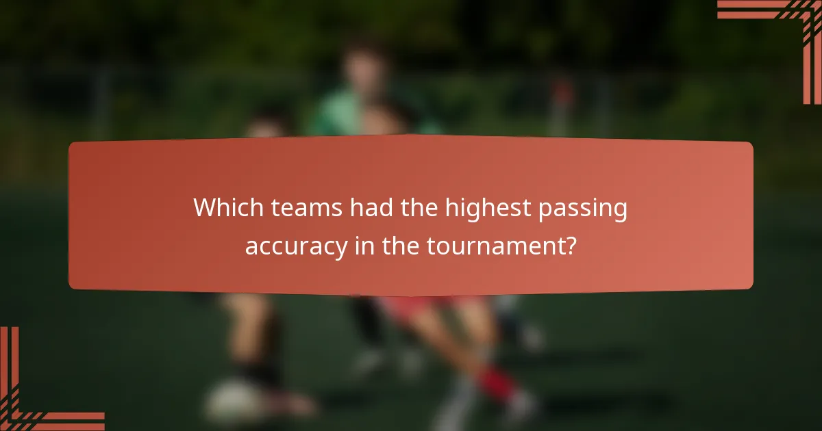 Which teams had the highest passing accuracy in the tournament?