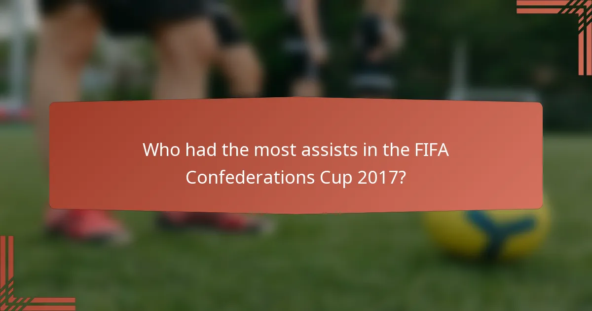 Who had the most assists in the FIFA Confederations Cup 2017?